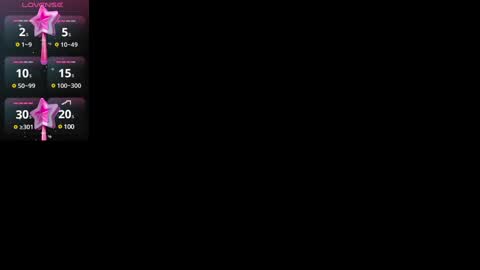 Estrella online show from January 2025 11:45:02 AM