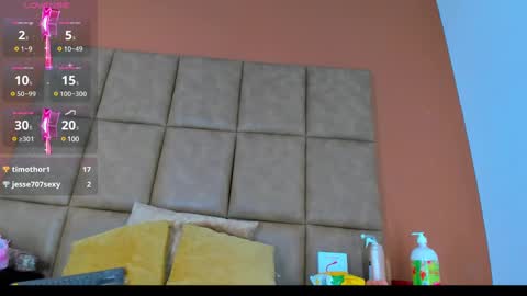 Estrella online show from January 2025 09:20:01 PM