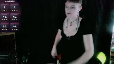 Stormythunder online show from January 2025 02:36:02 PM