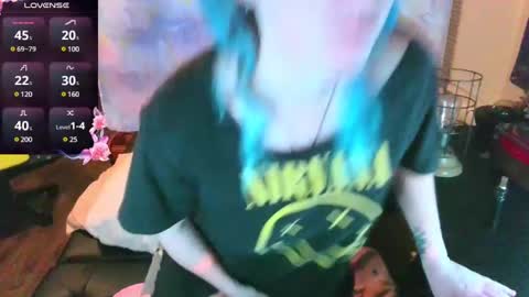 Stormythunder online show from February 2025 04:37:01 AM