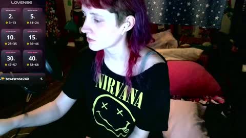 Stormythunder online show from February 2025 12:38:02 AM