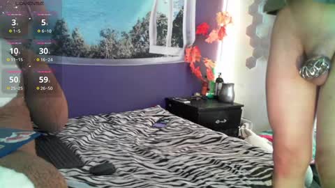 Snapshot of submissive_gh1 chatting on March 2025 08:42:02 PM sofhia online show from March 2025 08:42:02 PM