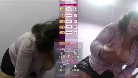 Snapshot of sucker_drool chatting on February 2025 02:59:02 PM Sucky online show from February 2025 02:59:02 PM