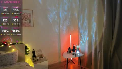 Snapshot of sue_everett chatting on January 2025 12:52:01 PM sue_everett online show from January 2025 12:52:01 PM