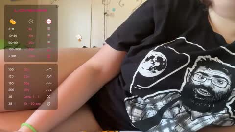 Snapshot of sugarstock chatting on December 2025 08:50:02 PM SugarStock online show from December 2025 08:50:02 PM