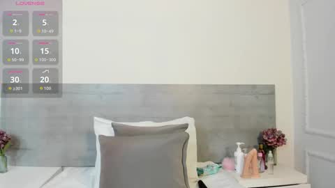 sunnywhitee online show from January 2026 07:15:02 PM