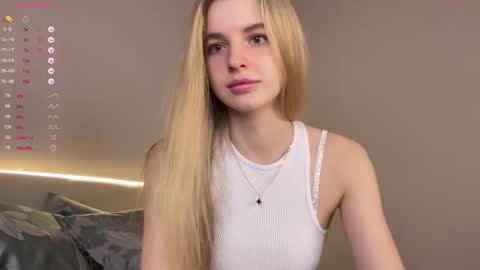 Di online show from February 2025 05:15:01 PM