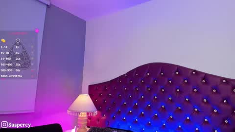 Snapshot of susanpercy chatting on February 2025 09:20:02 PM Val Help me get to 100 thumbs up online show from February 2025 09:20:02 PM