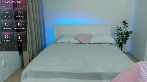 Snapshot of susiemorris chatting on January 2025 02:09:01 AM Susie online show from January 2025 02:09:01 AM