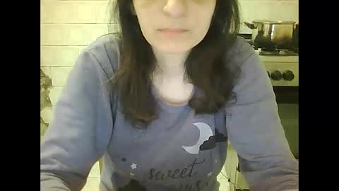 sweet4y0u online show from March 2026 06:36:01 PM