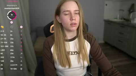 Michelle online show from April 2026 08:31:02 PM