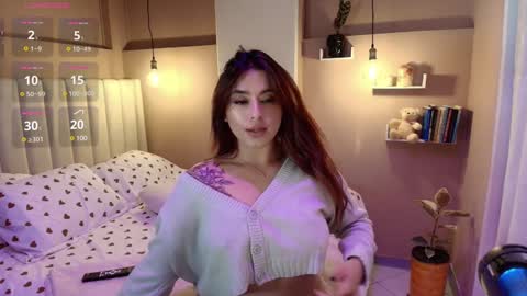 Snapshot of sweet_cami1 chatting on December 2024 01:39:02 AM Camila online show from December 2024 01:39:02 AM