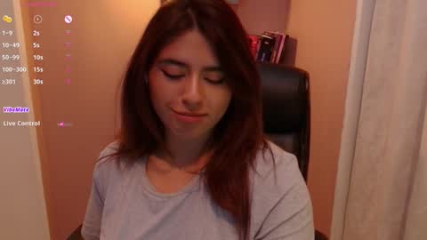 Snapshot of sweet_cami1 chatting on January 2025 03:00:02 AM Camila online show from January 2025 03:00:02 AM