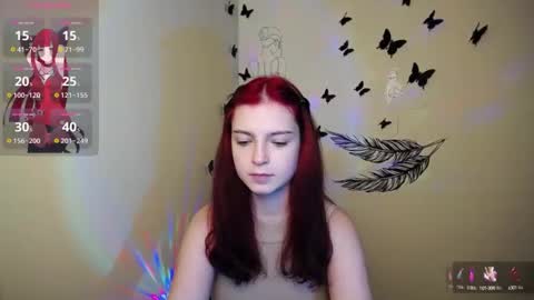 Snapshot of sweet_cherryg chatting on December 2024 01:22:01 PM Ivy online show from December 2024 01:22:01 PM