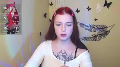 Snapshot of sweet_cherryg chatting on December 2024 04:35:02 PM Ivy online show from December 2024 04:35:02 PM