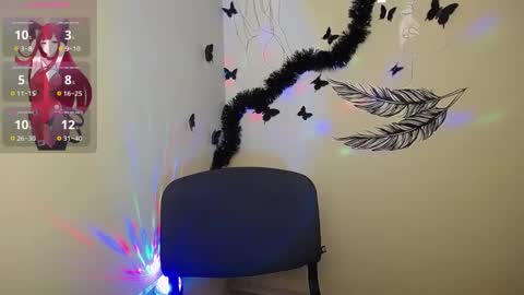 Snapshot of sweet_cherryg chatting on December 2024 03:55:01 PM Ivy online show from December 2024 03:55:01 PM