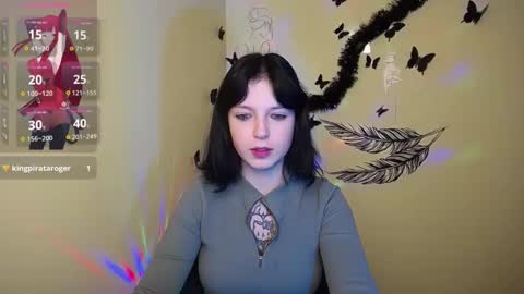 Snapshot of sweet_cherryg chatting on December 2024 06:58:02 PM Ivy online show from December 2024 06:58:02 PM