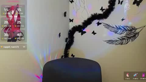 Snapshot of sweet_cherryg chatting on January 2025 01:04:02 PM Ivy online show from January 2025 01:04:02 PM