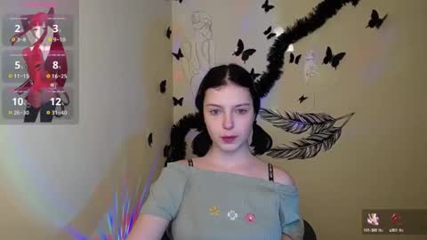 Snapshot of sweet_cherryg chatting on January 2025 01:16:02 PM Ivy online show from January 2025 01:16:02 PM