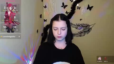 Snapshot of sweet_cherryg chatting on January 2025 04:18:02 PM Ivy online show from January 2025 04:18:02 PM