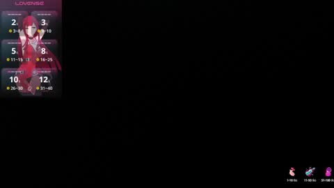 Snapshot of sweet_cherryg chatting on January 2025 04:01:02 PM Ivy online show from January 2025 04:01:02 PM