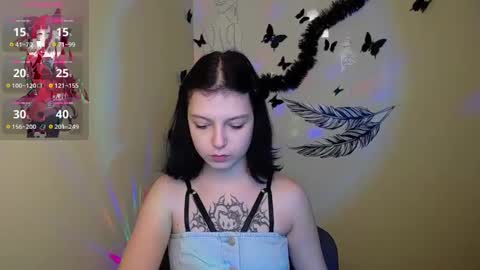 Snapshot of sweet_cherryg chatting on January 2025 01:32:02 PM Ivy online show from January 2025 01:32:02 PM