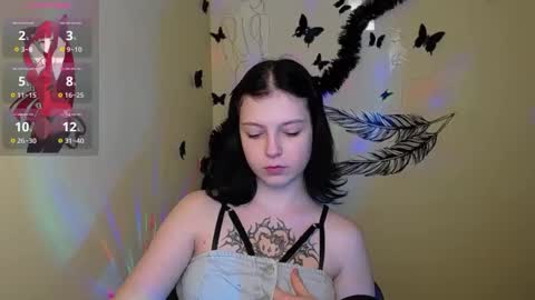 Snapshot of sweet_cherryg chatting on January 2025 04:37:02 PM Ivy online show from January 2025 04:37:02 PM