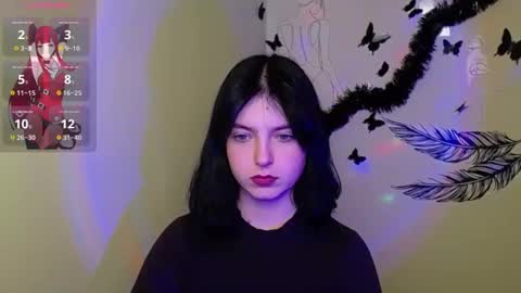 Snapshot of sweet_cherryg chatting on February 2025 04:25:01 PM Ivy online show from February 2025 04:25:01 PM