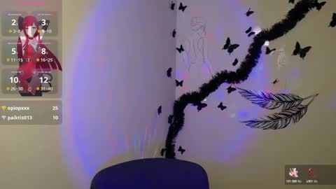 Snapshot of sweet_cherryg chatting on February 2025 04:36:02 PM Ivy online show from February 2025 04:36:02 PM