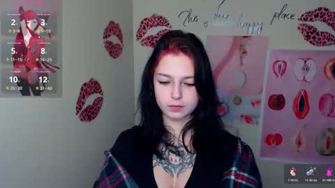 Snapshot of sweet_cherryg chatting on December 2025 02:15:01 PM Ivy online show from December 2025 02:15:01 PM