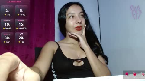 Snapshot of sweet_isaa chatting on December 2024 03:58:01 AM Hello welcome to my room - follow me please online show from December 2024 03:58:01 AM