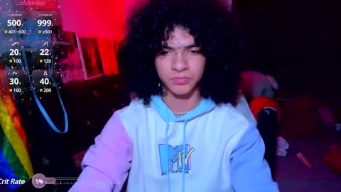 Snapshot of sweet_vond chatting on February 2025 06:12:02 AM Steven independent model online show from February 2025 06:12:02 AM