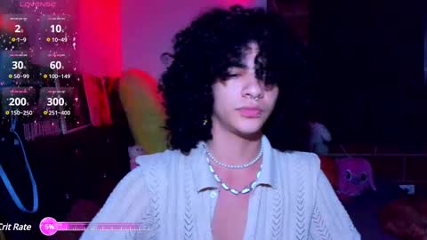 Snapshot of sweet_vond chatting on February 2025 03:15:01 AM Steven independent model online show from February 2025 03:15:01 AM