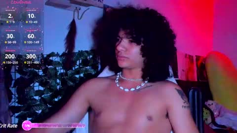 Snapshot of sweet_vond chatting on February 2025 07:45:01 AM Steven independent model online show from February 2025 07:45:01 AM