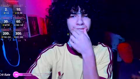 Snapshot of sweet_vond chatting on February 2025 07:55:01 AM Steven independent model online show from February 2025 07:55:01 AM