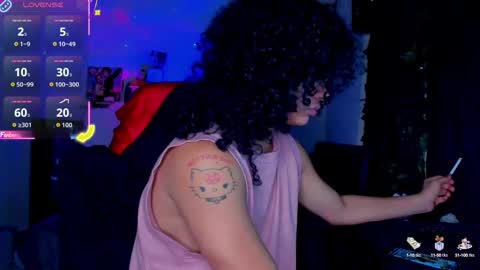 Snapshot of sweet_vond chatting on November 2025 11:07:02 PM Steven independent model online show from November 2025 11:07:02 PM