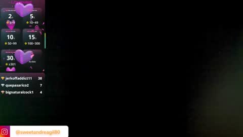 Andrea Cheryl GiLandreagil80 In Instagram online show from August 2026 07:12:02 PM