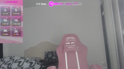 Snapshot of sweetiekendl chatting on December 2024 07:45:02 PM Kendl online show from December 2024 07:45:02 PM