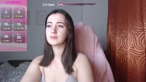 Snapshot of sweetiekendl chatting on January 2025 04:29:01 AM Kendl online show from January 2025 04:29:01 AM