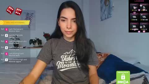 Snapshot of sweetmysterious18 chatting on November 2025 11:21:02 AM Sweet Mysterious online show from November 2025 11:21:02 AM