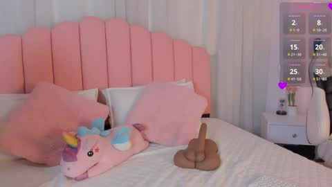 sweett_fire online show from May 2026 06:03:01 PM