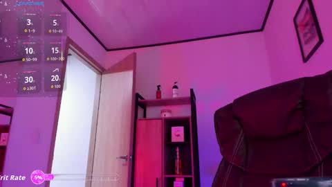 sweett_lust online show from January 2026 03:54:01 AM