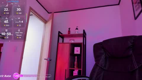 sweett_lust online show from January 2026 04:16:01 AM