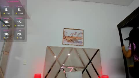 Sweetty online show from May 2026 11:26:02 AM