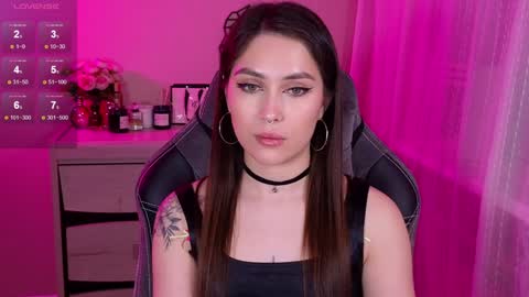 Sweety Caroline   I lost my TG write to me here online show from January 2025 05:41:01 PM