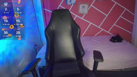 Snapshot of sweety_dreamgirl chatting on February 2026 07:11:01 PM sweety_dreamgirl online show from February 2026 07:11:01 PM