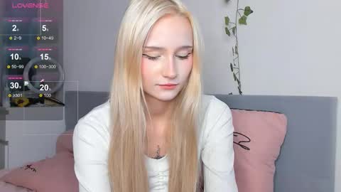 Snapshot of sweety_ellis chatting on October 2025 10:00:01 PM l1sa spears online show from October 2025 10:00:01 PM