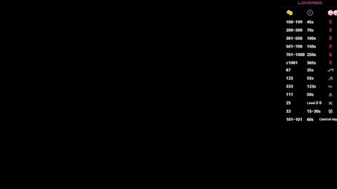 Astrid online show from January 2026 05:27:02 PM