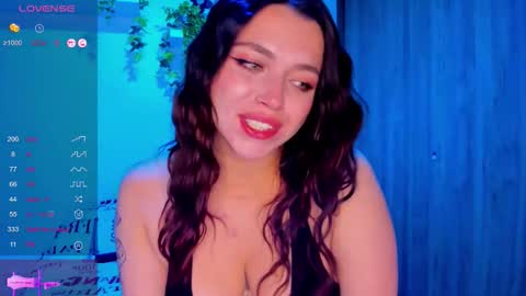 Snapshot of sydney_sweeney18 chatting on October 2025 04:31:02 AM Call me Daian Independient model online show from October 2025 04:31:02 AM