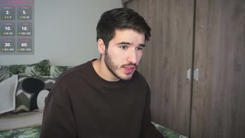 t0ny_wylie online show from January 2025 12:18:01 PM